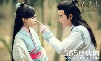 16年十大最受关注电视剧男演员,罗晋第七,杨洋第二,第一是他