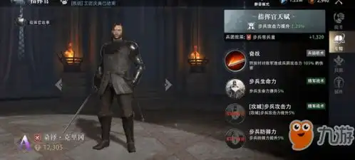 权力的游戏凛冬将至手游桑铎克里冈品质如何提升品质提升方法
