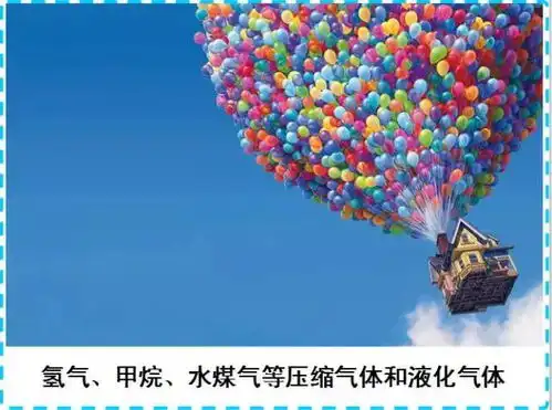 乘坐火车有哪些不让带的