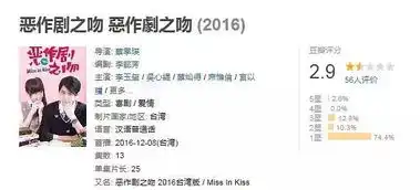 一吻定情的恶作剧之吻都不如现实版的淘气小亲亲美丽动人,现在站在你旁边的人是初恋吗
