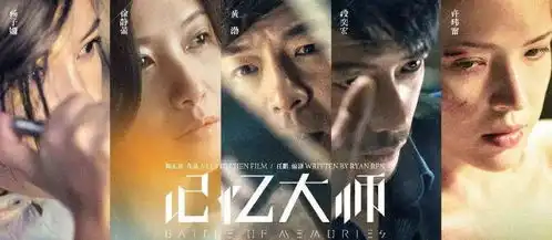 五部国产经典悬疑片,唐人街探案挤进前五,第一众望所归