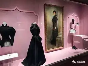 茜茜公主与匈牙利来华巡展

