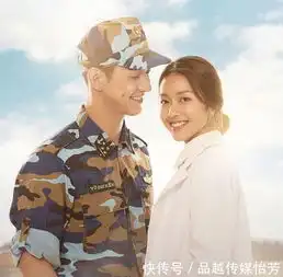 越南版太阳的后裔定妆照曝光,男帅女美,网友终于不再毁经典了
