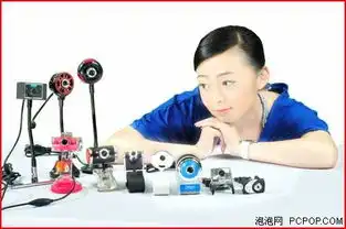 绝色于形蓝色妖姬摄像头时尚精选
