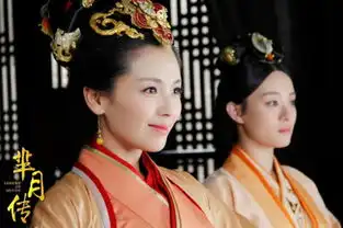 刘涛演变态坏根本不是事儿芈月传后段咆哮可当表情包