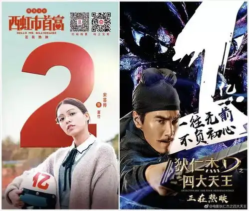 西虹市首富本周票房首富领跑周末影片
