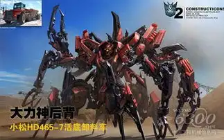 重温变形金刚2大力神全解析
