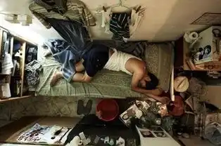 实拍在繁华都市里的蜗居群体住宿环境简陋,房间不足5平米
