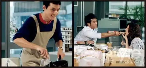 单身男女实战手册追爱八大秘笈