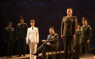 一个完整的话剧剧本框架是怎么样的