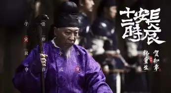 正在象山影视城唐城热拍的长安十二时辰再曝演员阵容演技派云集引期待
