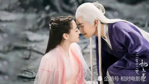 三生三世枕上书后热巴又一古装大剧将播阵容异常豪华,女二选角惊艳
