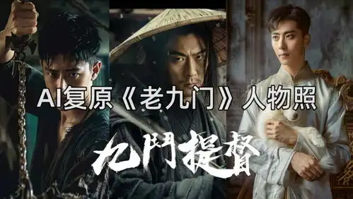 奇哥的视界的主页