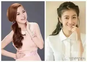 王俊凯张雪迎搭档出演初恋这件小事
