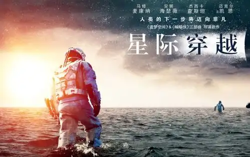 有人说星际穿越是抄袭超时空接触,真的是这样吗
