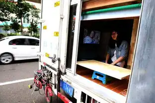 史上最牛房车现身昆明