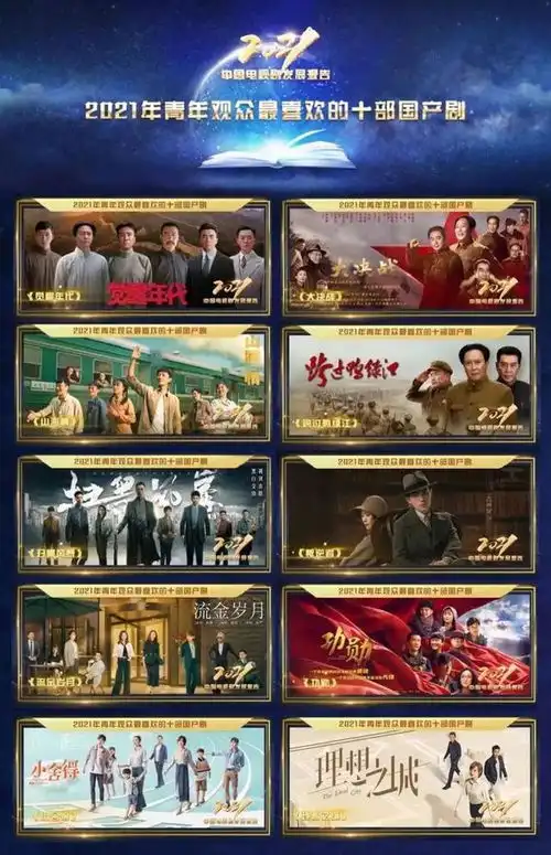 高能句透解码2021中国电视剧发展报告隐藏副本
