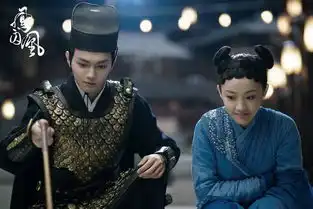 烈火军校中抢了女主风采,嚣张自恋大明星曲曼婷,你爱了吗
