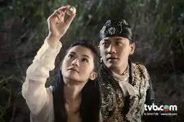 翡翠明珠官方剧照