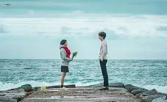 转发冯绍峰才能跟倪妮林允郭碧婷做朋友