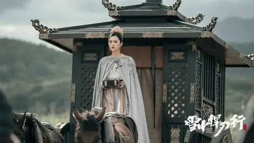 雪中悍刀行早期八大美女青鸟英姿飒爽,南宫仆射风华绝代