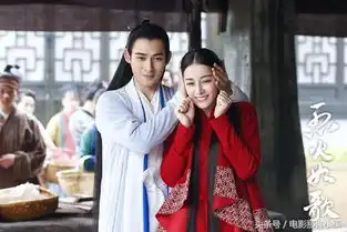 烈火如歌剧照,仔仔仙气热巴娇俏张彬彬沉默刚毅
