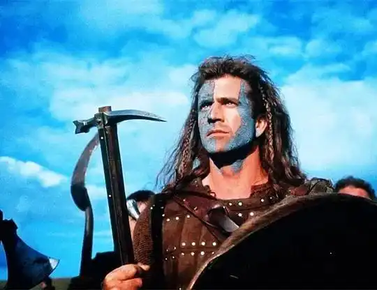 勇敢的心教你怎样成长为一个真正的男人