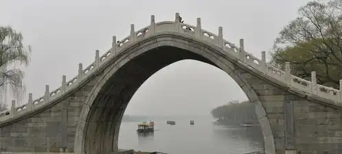 颐和园景山公园一日游