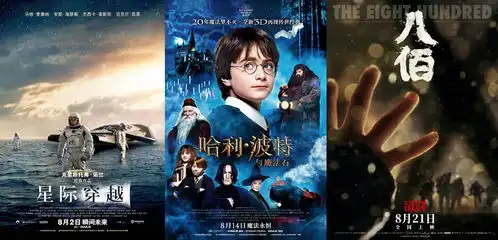 星际穿越重映12天票房破亿哈利波特与魔法石首日预售超1500万
