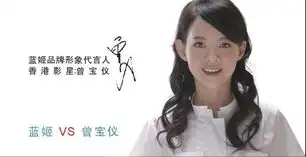曾宝仪部分代言照