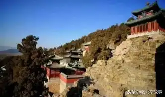 颐和园五方阁建筑群
