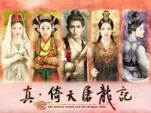 豆瓣日记智冠金庸倚天屠龙记没有它,可能就没有以后的群侠传系列了
