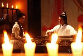 古装美男大盘点