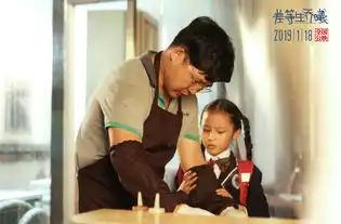 电影差等生乔曦曝新阵容
