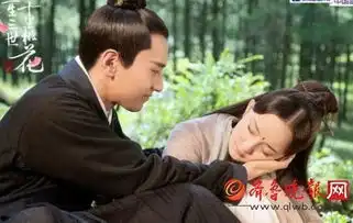 素锦太坏了三生三世十里桃花素锦结局怎样素锦扮演者黄梦莹还演过哪些电视剧