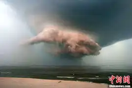 чудесныеоблакароссии