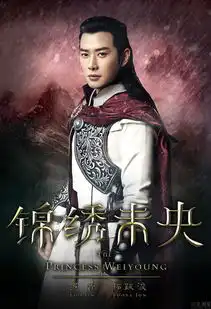 锦绣未央曝全阵容海报
