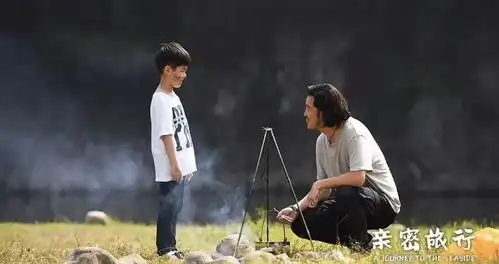 明星首次当导演,他用5000万换回12亿,贾玲最成功
