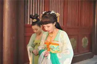 武媚娘传奇开播米露高阳公主剧照曝光
