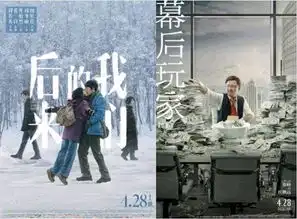 后来的我们预测票房超20亿,五一档吹响最强青春片号角
