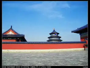 故宫天坛北海颐和园国子监云蒙山
