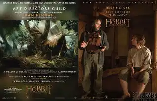 第85届奥斯卡供您参考海报
