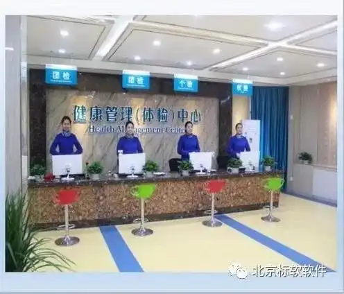 漯河六院成功上线标软职业病体检系统
