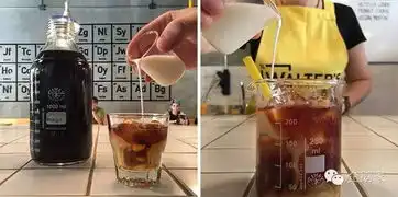 受绝命毒师启发,他开了家化学实验室风格的咖啡馆