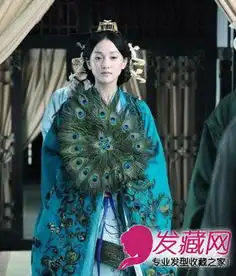 古装惊若天人10女星发型范爷杨幂刘诗诗发型7