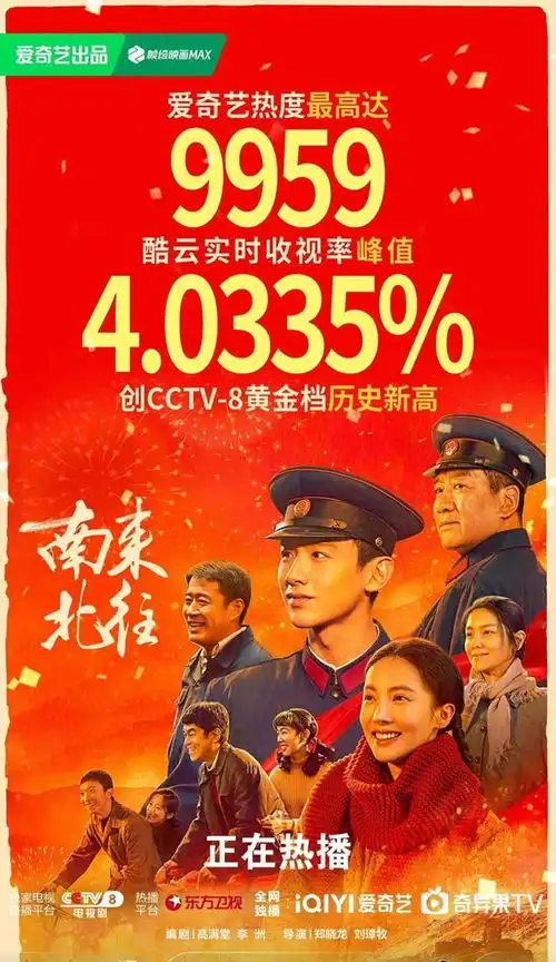 收视破4,创下央视新高,南来北往高开暴走,完美收官
