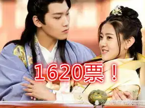 网投最好看的穿越剧,双世宠妃1620票第二,最后一位全票通过
