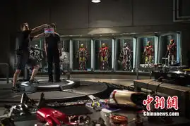 钢铁侠3开拍首张官方剧照曝光欲赴中国取景