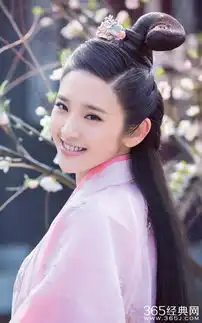 青云志最美七张脸,杨紫榜上无名,舒畅第二,第一最红影视资讯365经典网