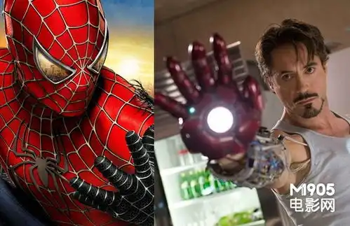 回顾引进片的20年票房增长351倍票价涨11倍